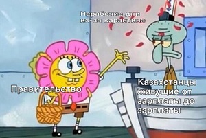Мем-ретроспектива 2021